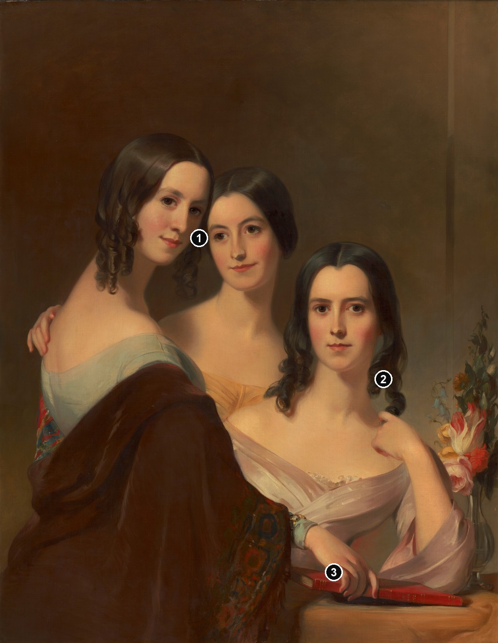 Annotated details from The Coleman Sisters by Thomas Sully
